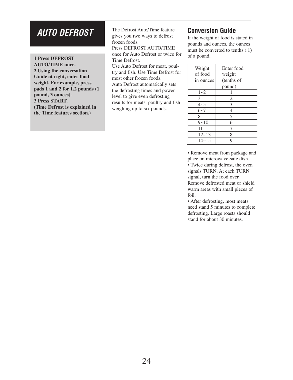 24 auto defrost, Conversion guide | Danby DMW162BL-OTR User Manual | Page 25 / 39