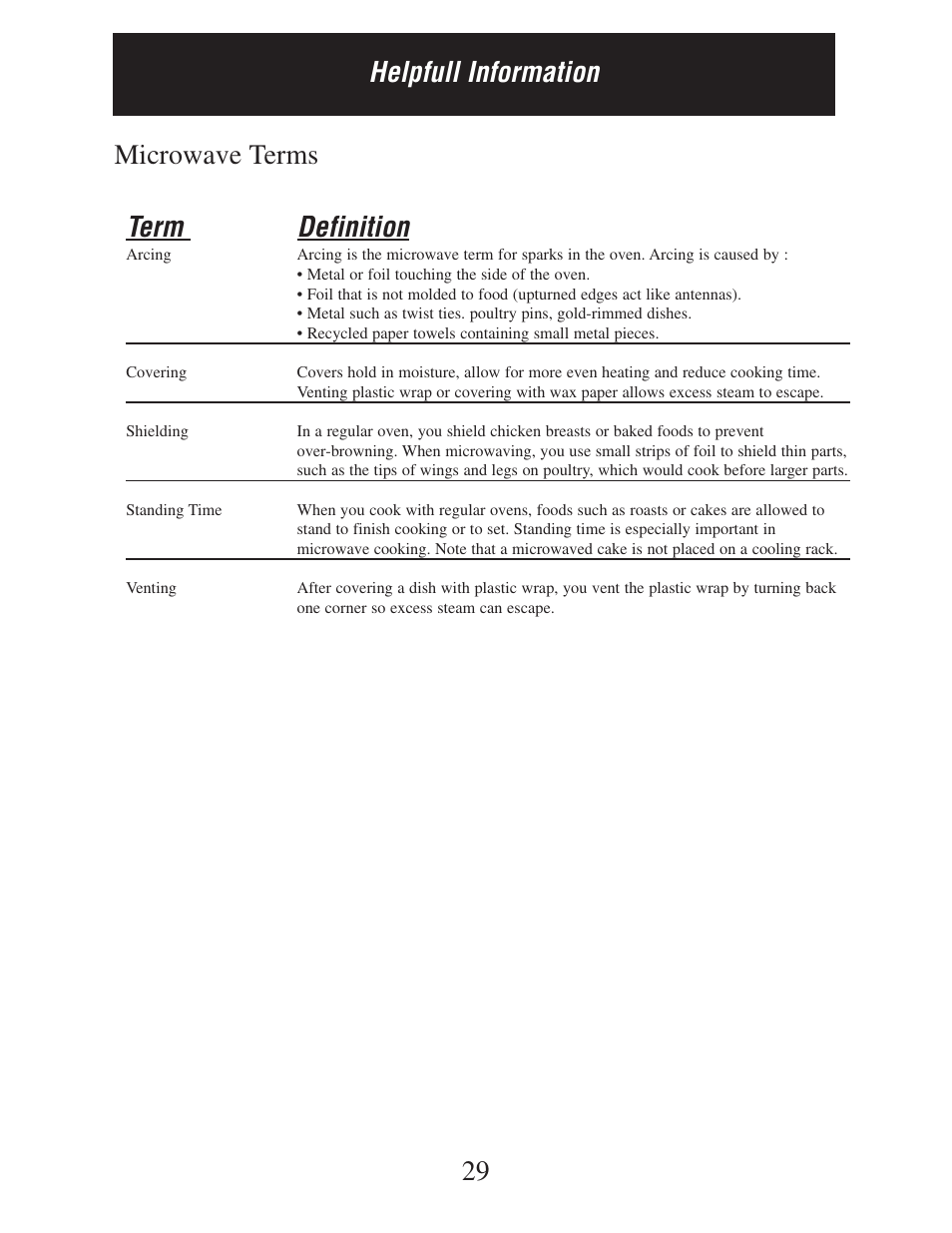 Microwave terms 29 term definition, Helpfull information | Danby DMW162BL-OTR User Manual | Page 30 / 39