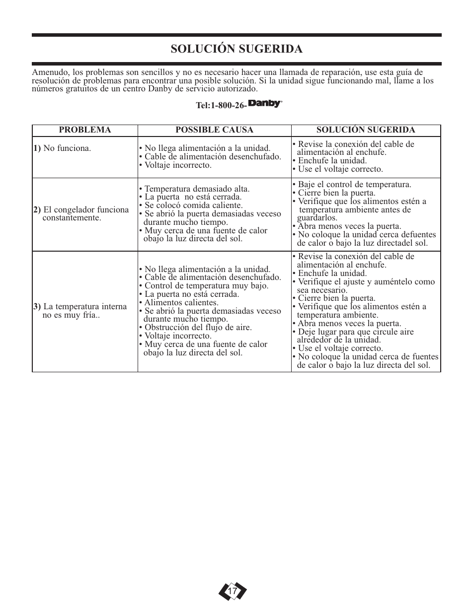 Solución sugerida | Danby DCFM289WDD User Manual | Page 16 / 18