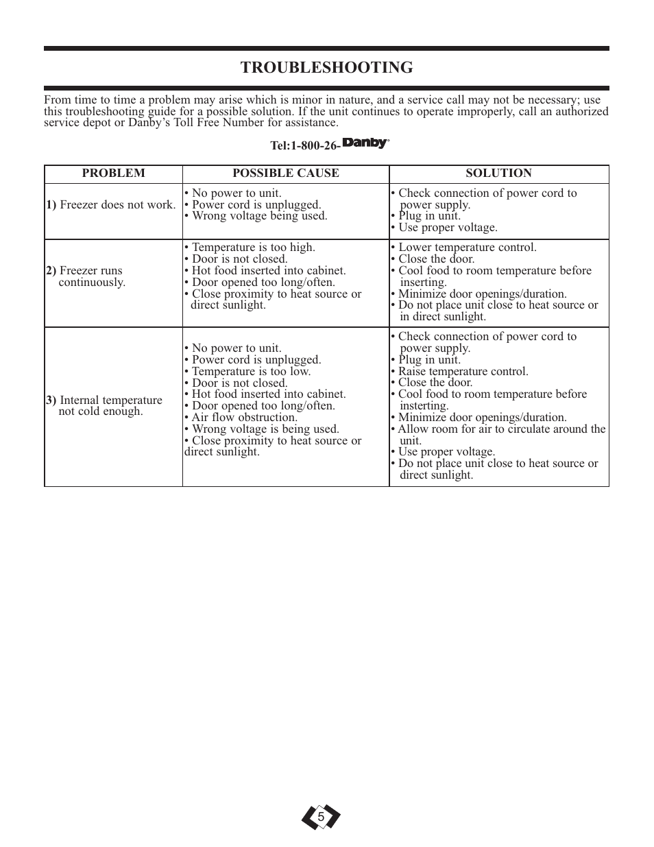 Troubleshooting | Danby DCFM289WDD User Manual | Page 6 / 18
