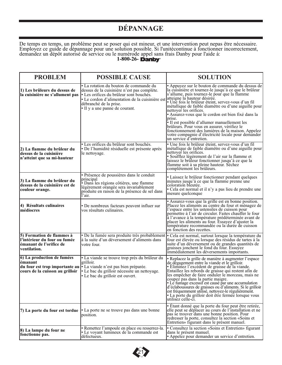 Dépannage, Problem possible cause solution | Danby DR399BLSGLP User Manual | Page 33 / 35