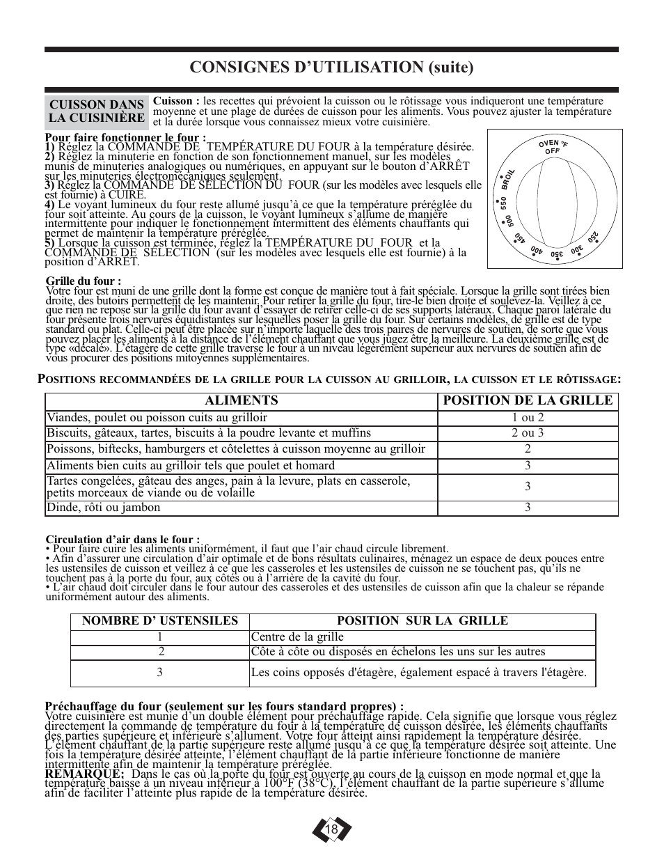 Consignes d’utilisation (suite) | Danby DER2009W User Manual | Page 18 / 32