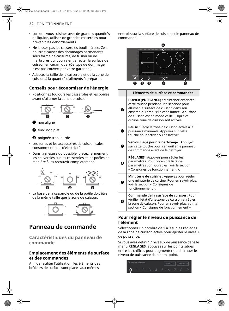 Panneau de commande, Caractéristiques du panneau de commande | LG Studio 36 Inch Induction Cooktop Owners Guide User Manual | Page 120 / 148