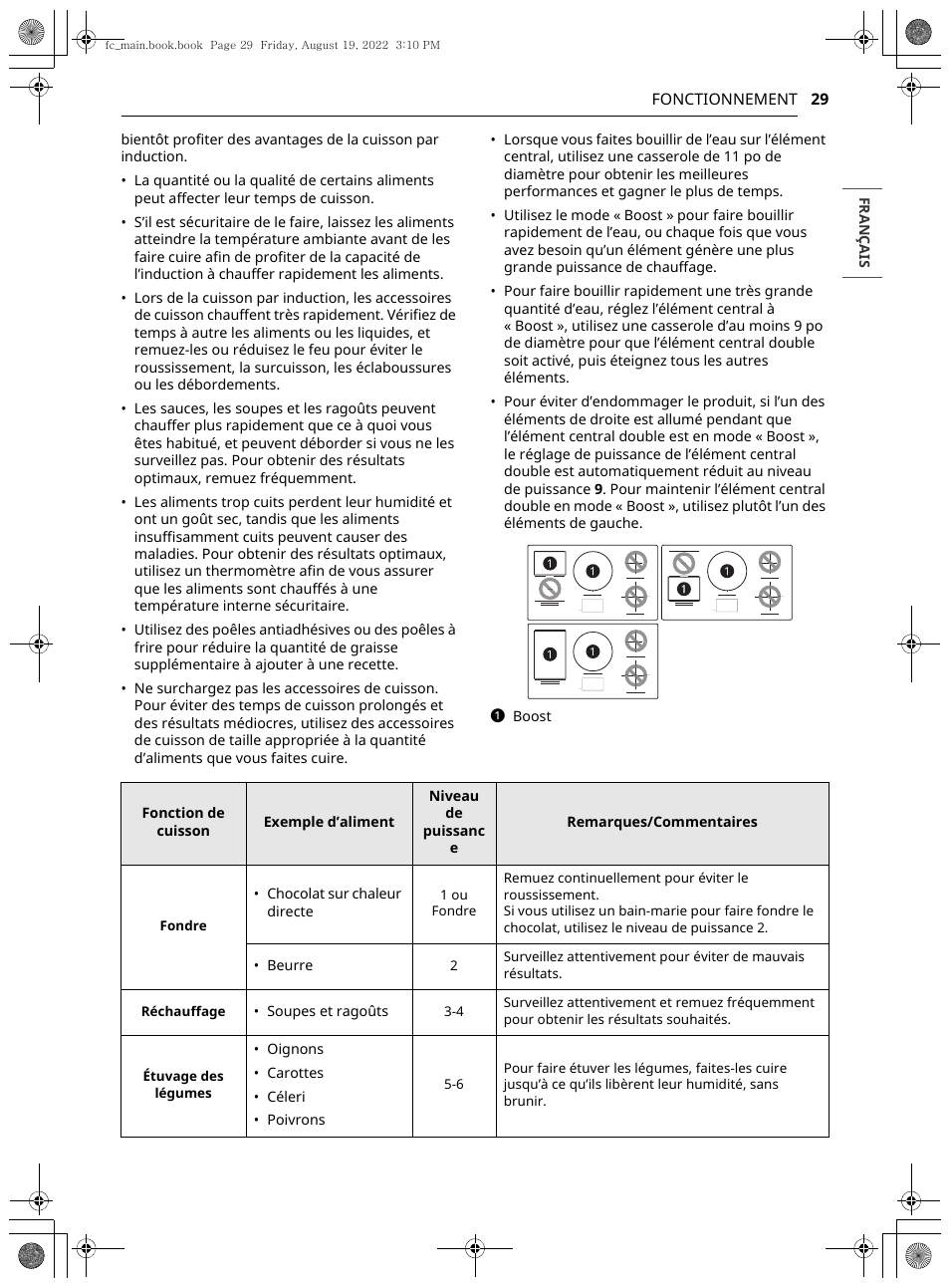 29 fonctionnement, Boost, Chocolat sur chaleur directe | Beurre, Soupes et ragoûts, Oignons • carottes • céleri • poivrons | LG Studio 36 Inch Induction Cooktop Owners Guide User Manual | Page 127 / 148