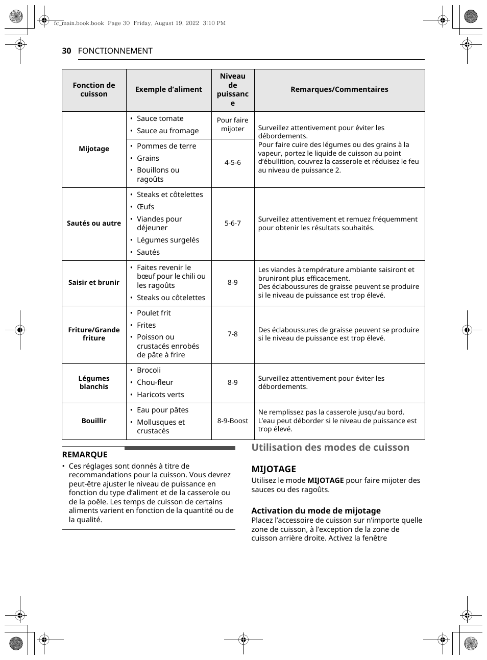 Utilisation des modes de cuisson | LG Studio 36 Inch Induction Cooktop Owners Guide User Manual | Page 128 / 148