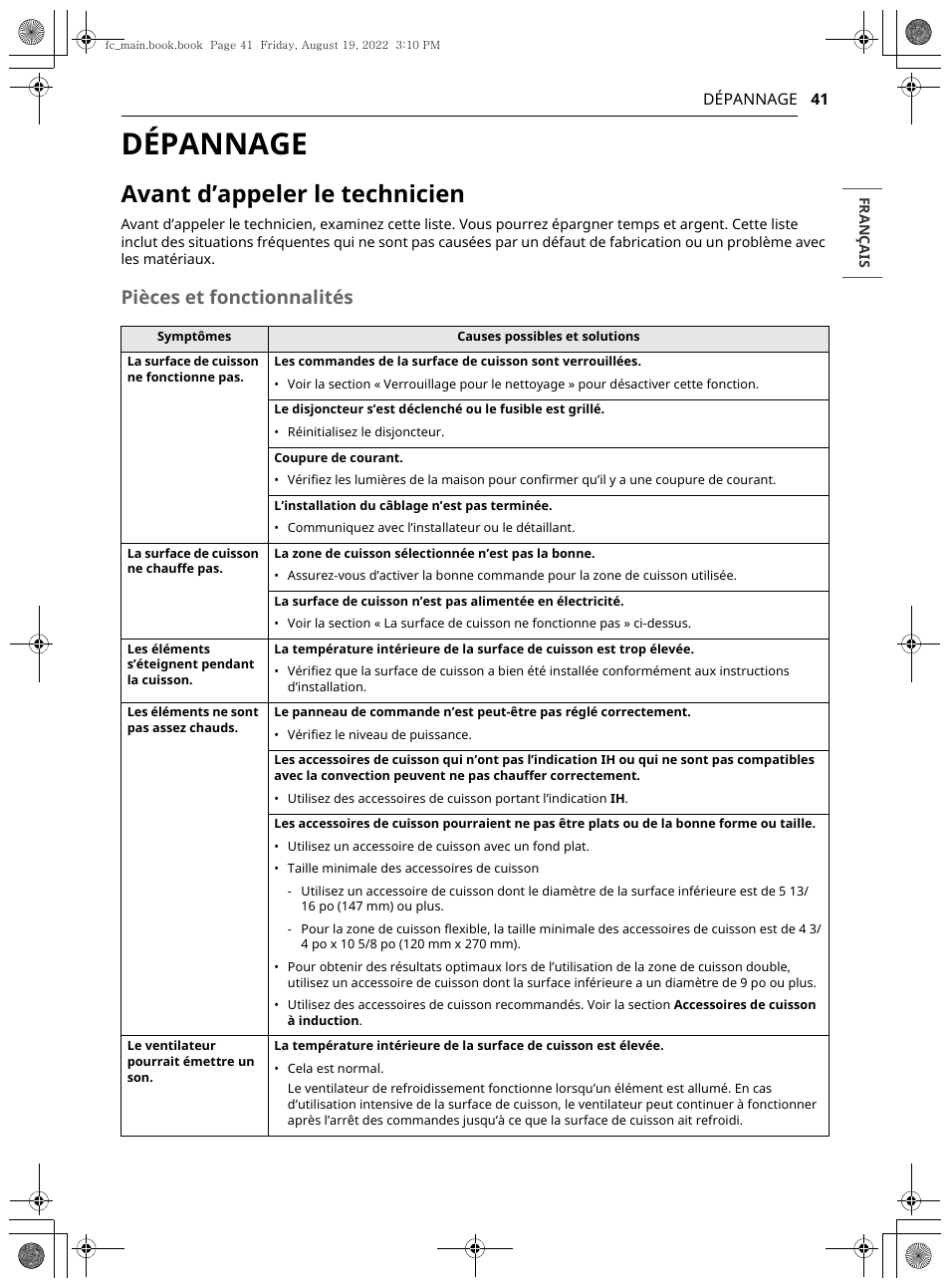 Dépannage, Avant d’appeler le technicien, Pièces et fonctionnalités | LG Studio 36 Inch Induction Cooktop Owners Guide User Manual | Page 139 / 148