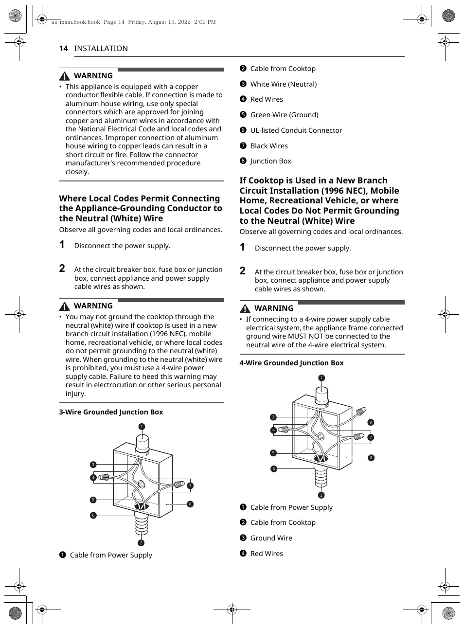 LG Studio 36 Inch Induction Cooktop Owners Guide User Manual | Page 14 / 148