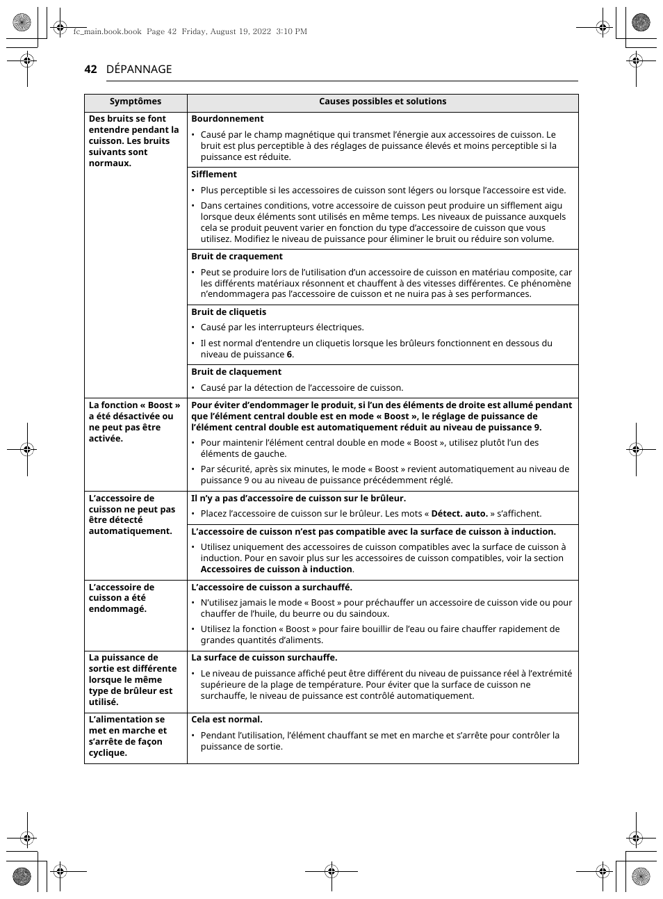 LG Studio 36 Inch Induction Cooktop Owners Guide User Manual | Page 140 / 148