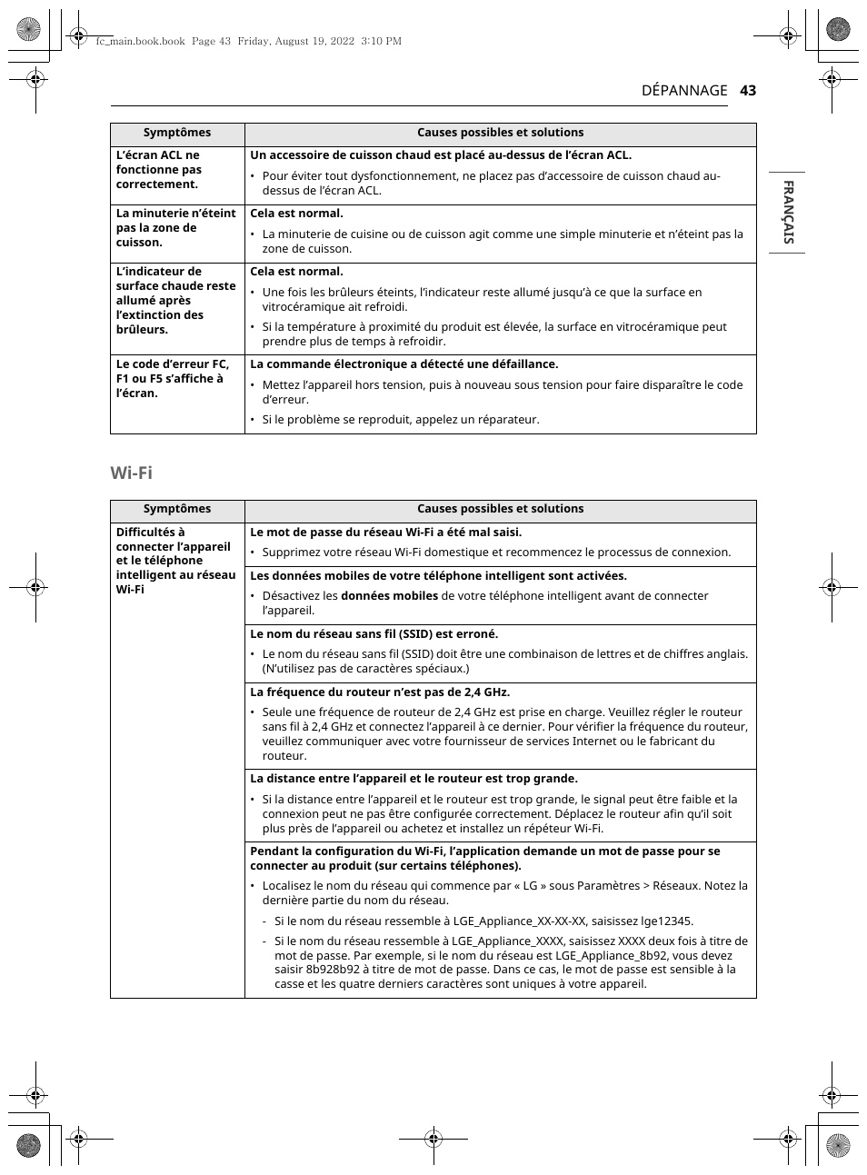 Wi-fi | LG Studio 36 Inch Induction Cooktop Owners Guide User Manual | Page 141 / 148
