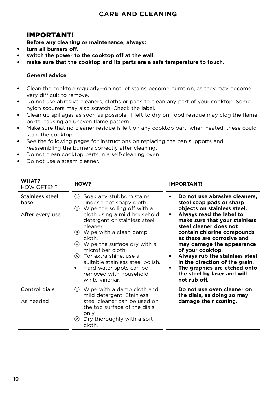 Important, Care and cleaning | Fisher & Paykel Series 7 Contemporary Series 30 Inch Gas Cooktop User Guide User Manual | Page 12 / 38