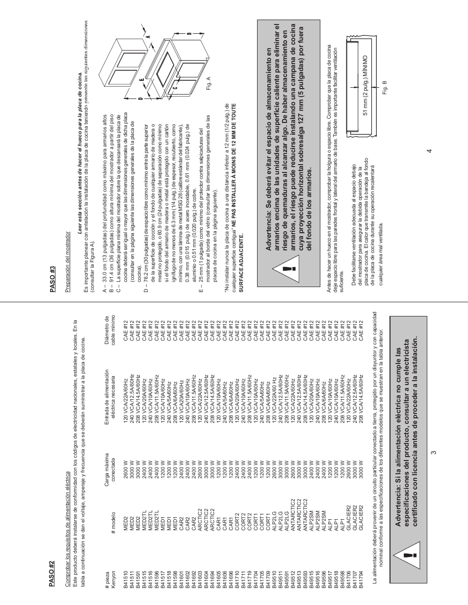 Kenyon Mediterranean Series 24 Inch Electric Cooktop Owners Manual User Manual | Page 30 / 36