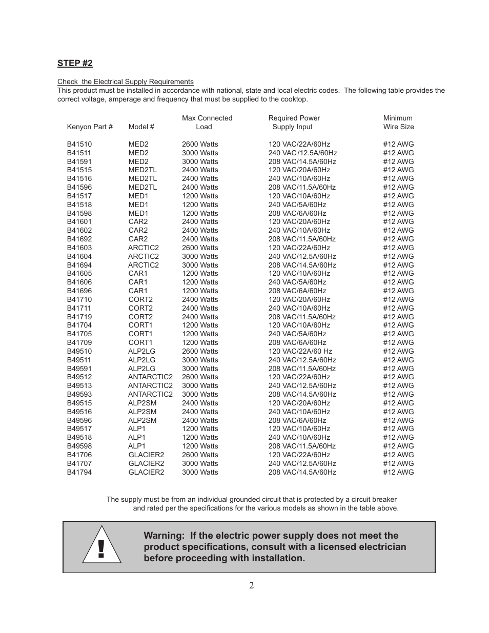 Kenyon Mediterranean Series 24 Inch Electric Cooktop Owners Manual User Manual | Page 5 / 36