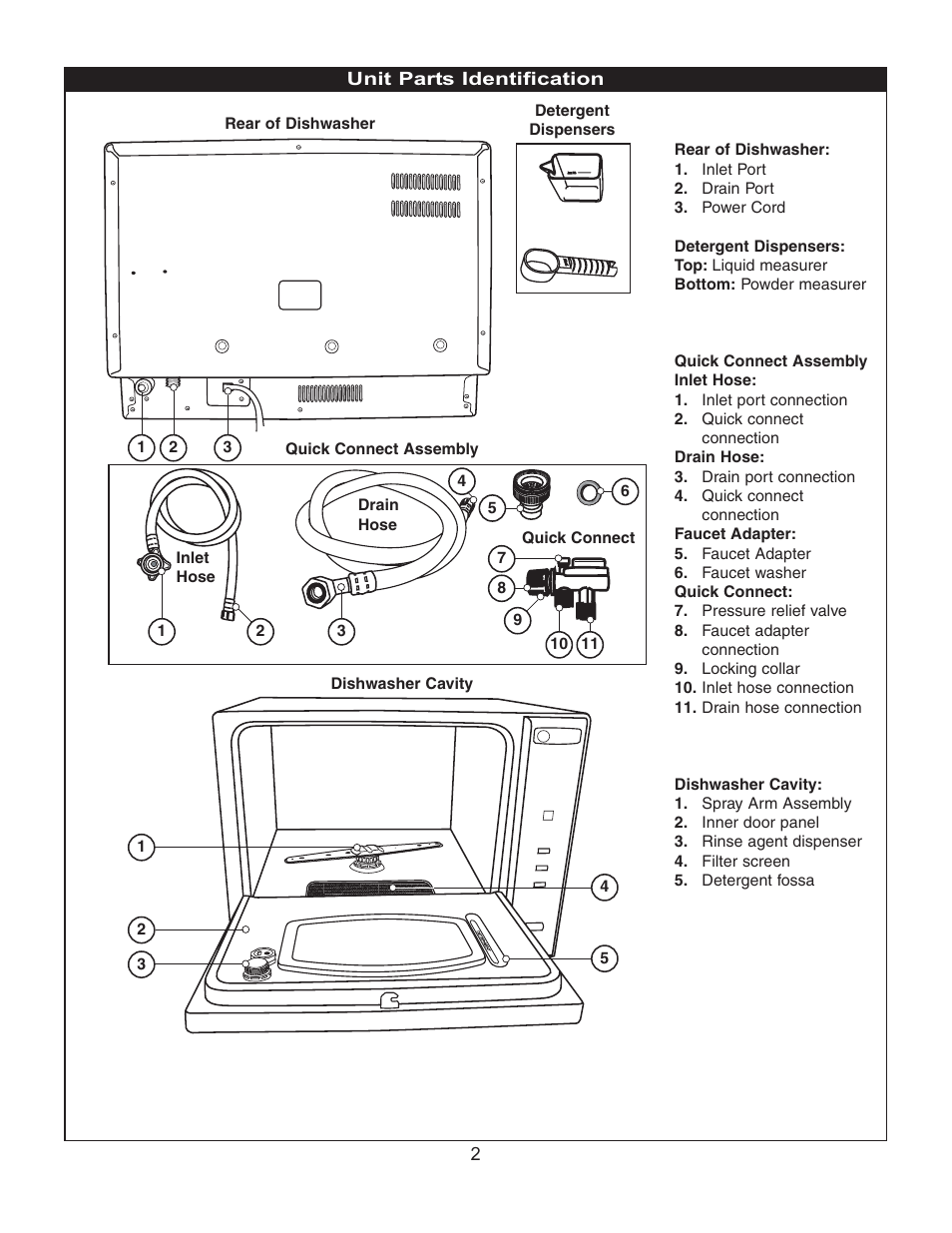 Danby DDW497W User Manual | Page 3 / 9