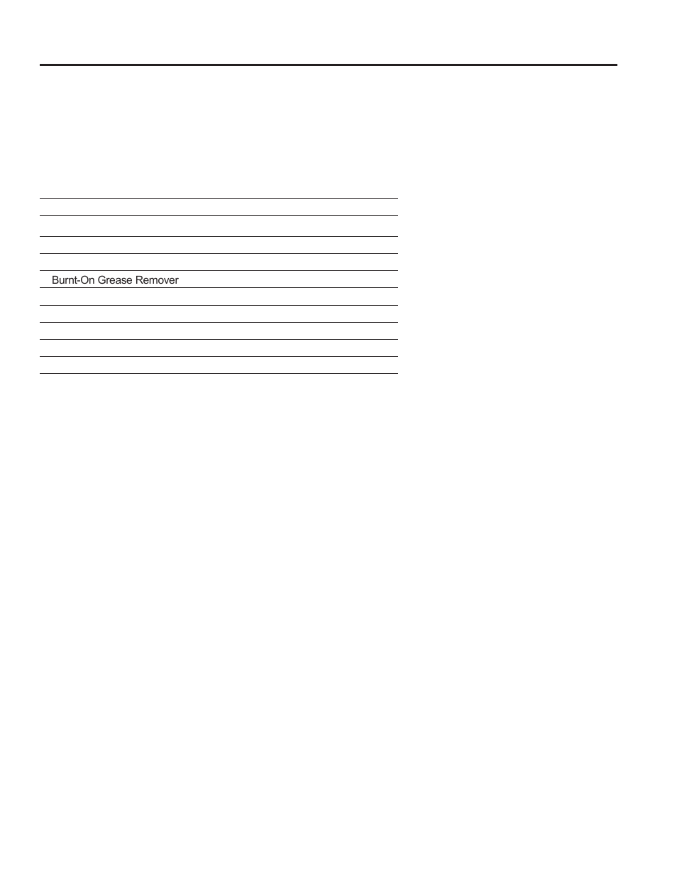 Accessories | GE Profile 30 Inch Electric Cooktop Owners Guide User Manual | Page 27 / 58