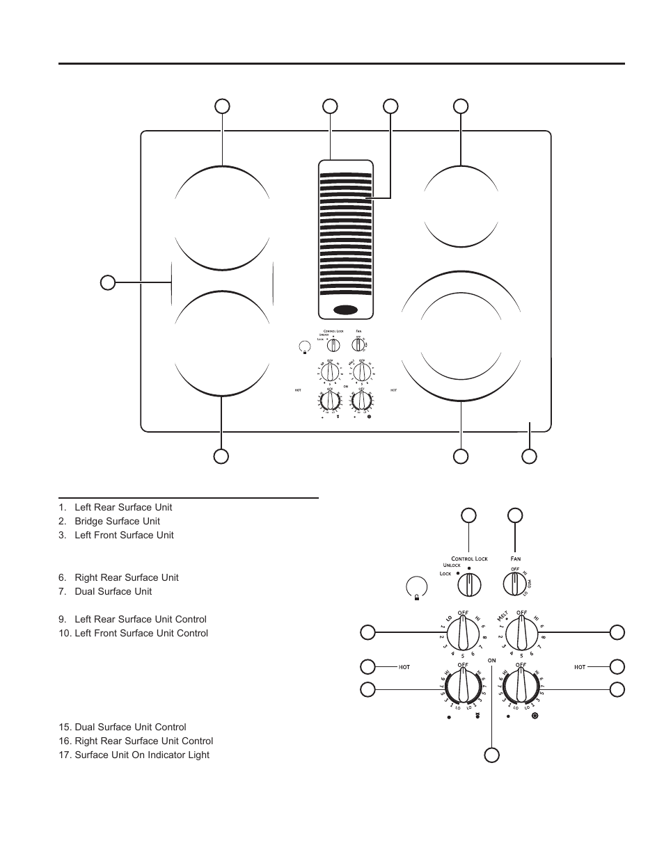GE Profile 30 Inch Electric Cooktop Owners Guide User Manual | Page 6 / 58