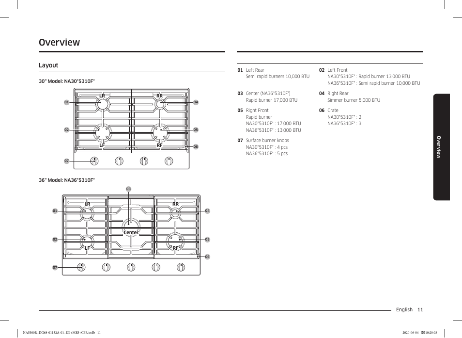 Overview, Layout, Layout 11 | Samsung 36 Inch Gas Cooktop User Manual User Manual | Page 11 / 84