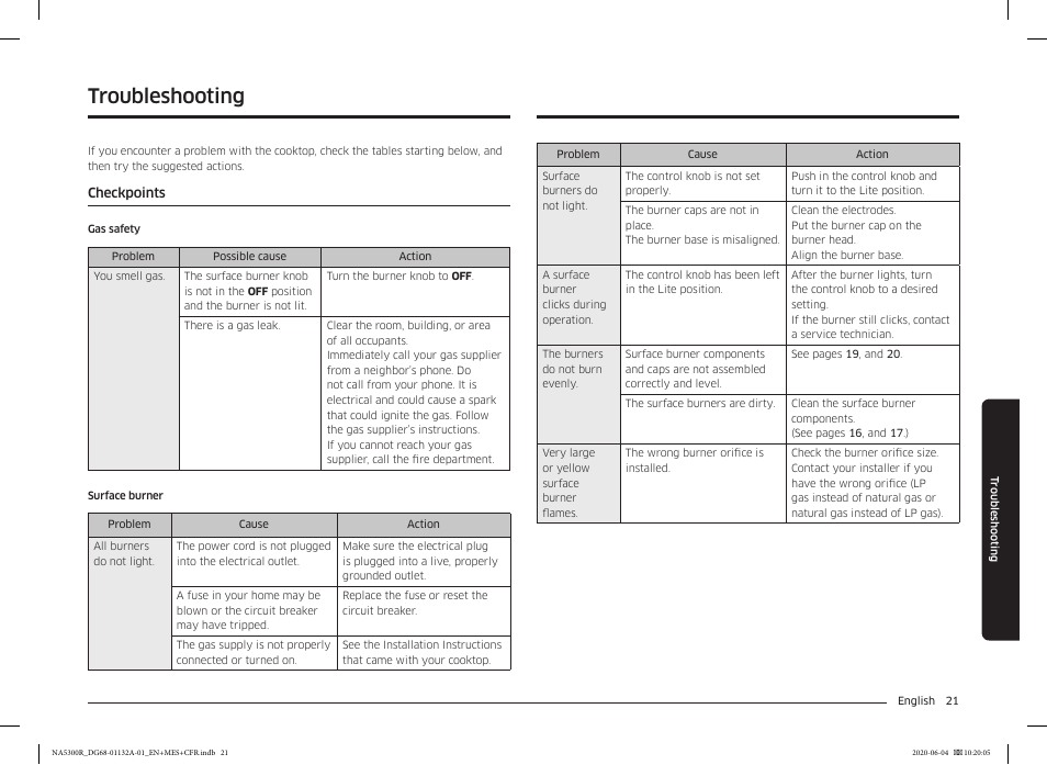 Troubleshooting, Checkpoints, Checkpoints 21 | Samsung 36 Inch Gas Cooktop User Manual User Manual | Page 21 / 84