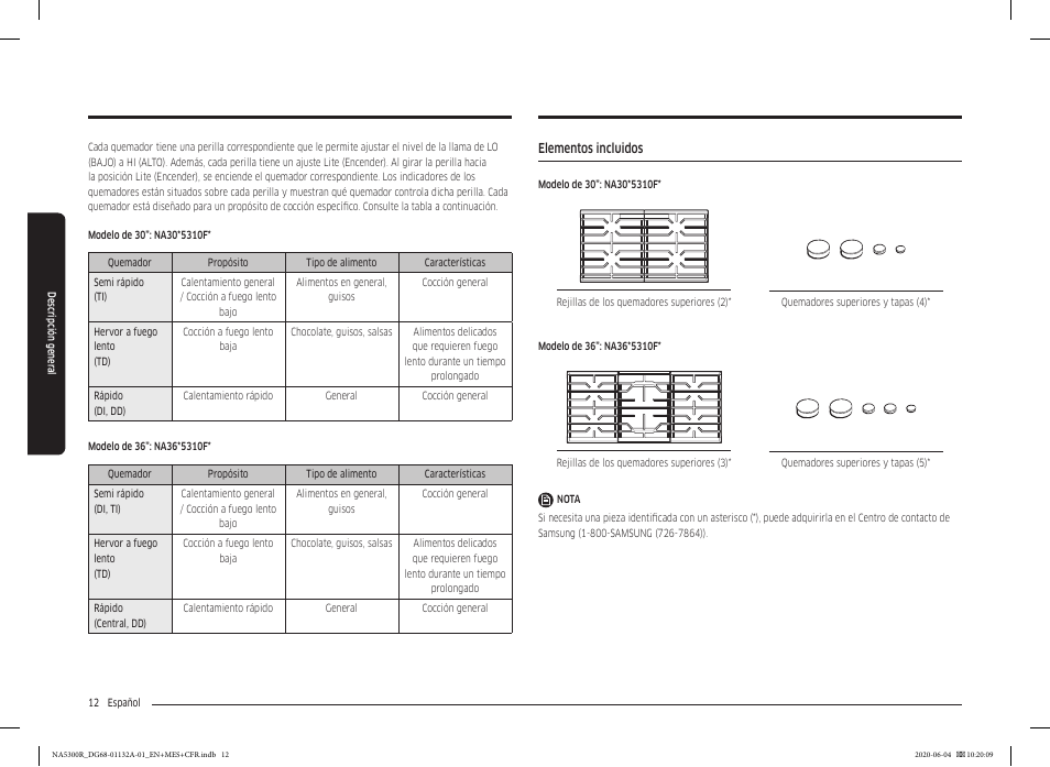 Elementos incluidos | Samsung 36 Inch Gas Cooktop User Manual User Manual | Page 40 / 84