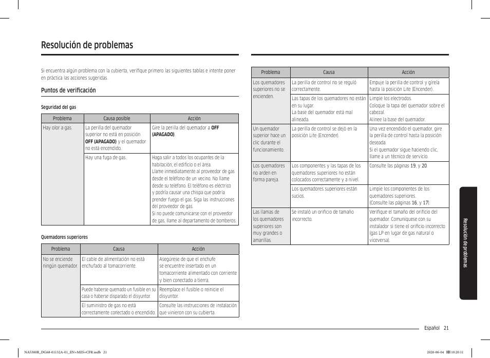 Resolución de problemas, Puntos de verificación | Samsung 36 Inch Gas Cooktop User Manual User Manual | Page 49 / 84