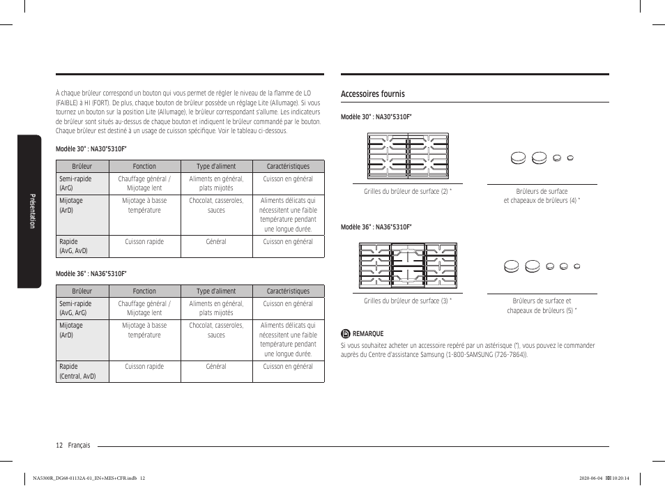Accessoires fournis | Samsung 36 Inch Gas Cooktop User Manual User Manual | Page 68 / 84