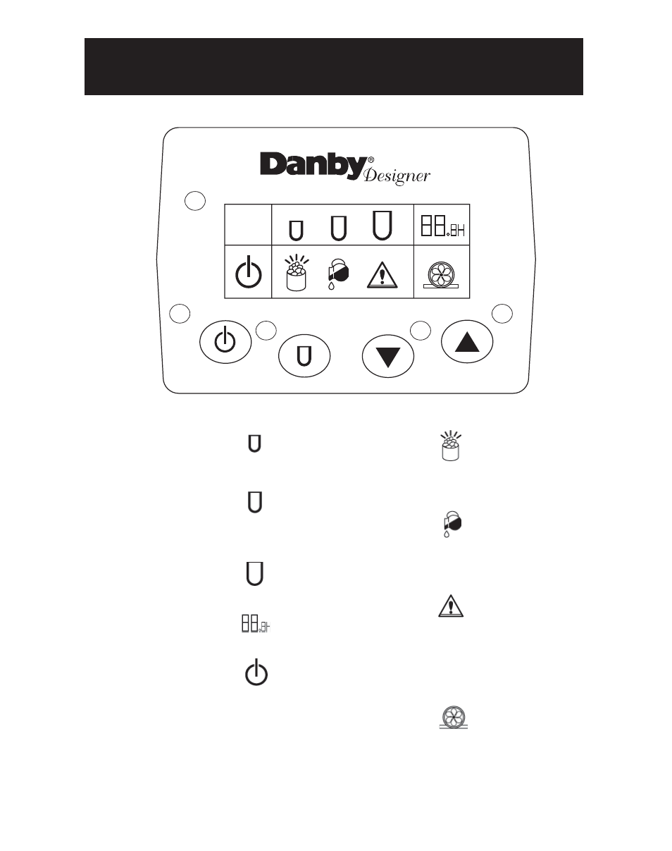 6the controls on your ice maker | Danby dim1524w User Manual | Page 15 / 40