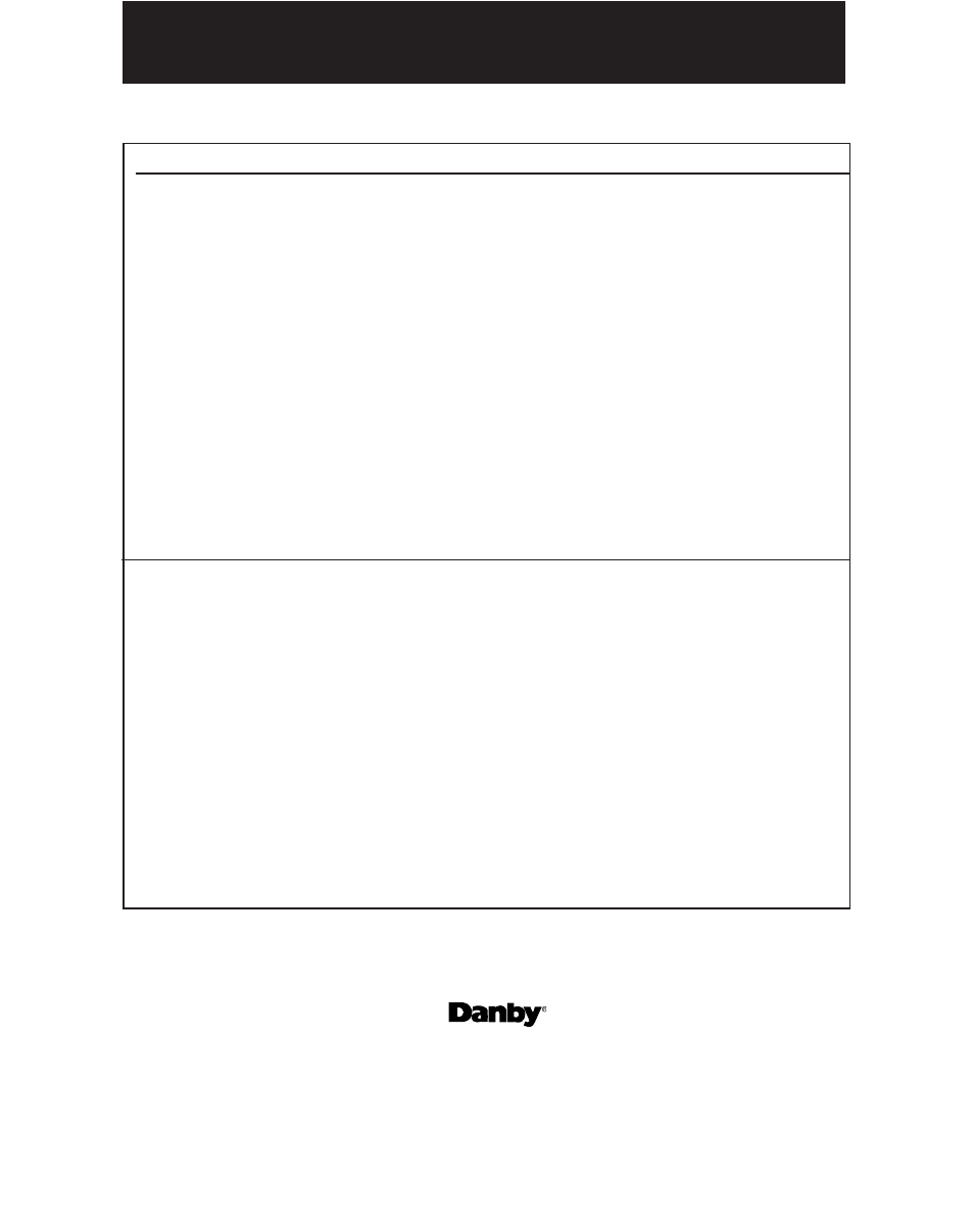 Avant de placer un appel de service, 23 en cas de panne, Problème cause possible ce qu’il faut faire | Danby dim1524w User Manual | Page 32 / 40
