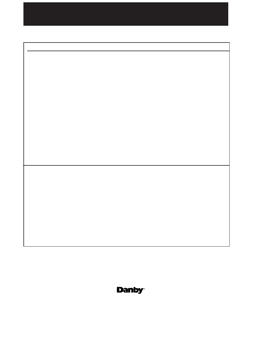 Antes de llamar por asistencia | Danby dim1524w User Manual | Page 8 / 40