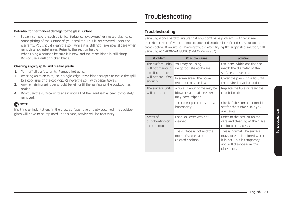 Troubleshooting, Troubleshooting 29 | Samsung 36 Inch Induction Cooktop Owners Guide User Manual | Page 29 / 110