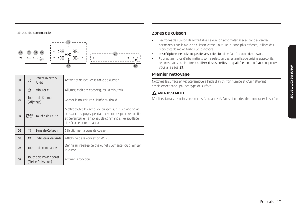 Zones de cuisson, Premier nettoyage | Samsung 36 Inch Induction Cooktop Owners Guide User Manual | Page 89 / 110