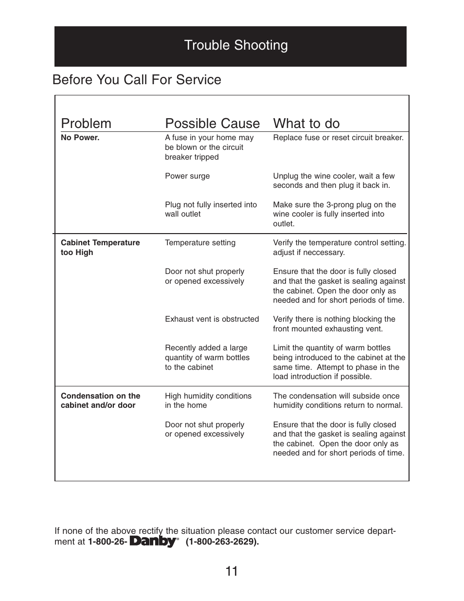 Before you call for service | Danby DWC516BLS User Manual | Page 12 / 38