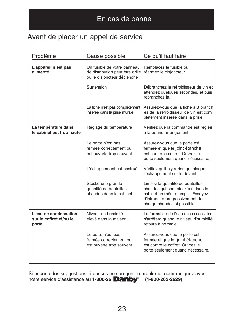 Avant de placer un appel de service, 23 en cas de panne, Problème cause possible ce qu’il faut faire | Danby DWC516BLS User Manual | Page 24 / 38