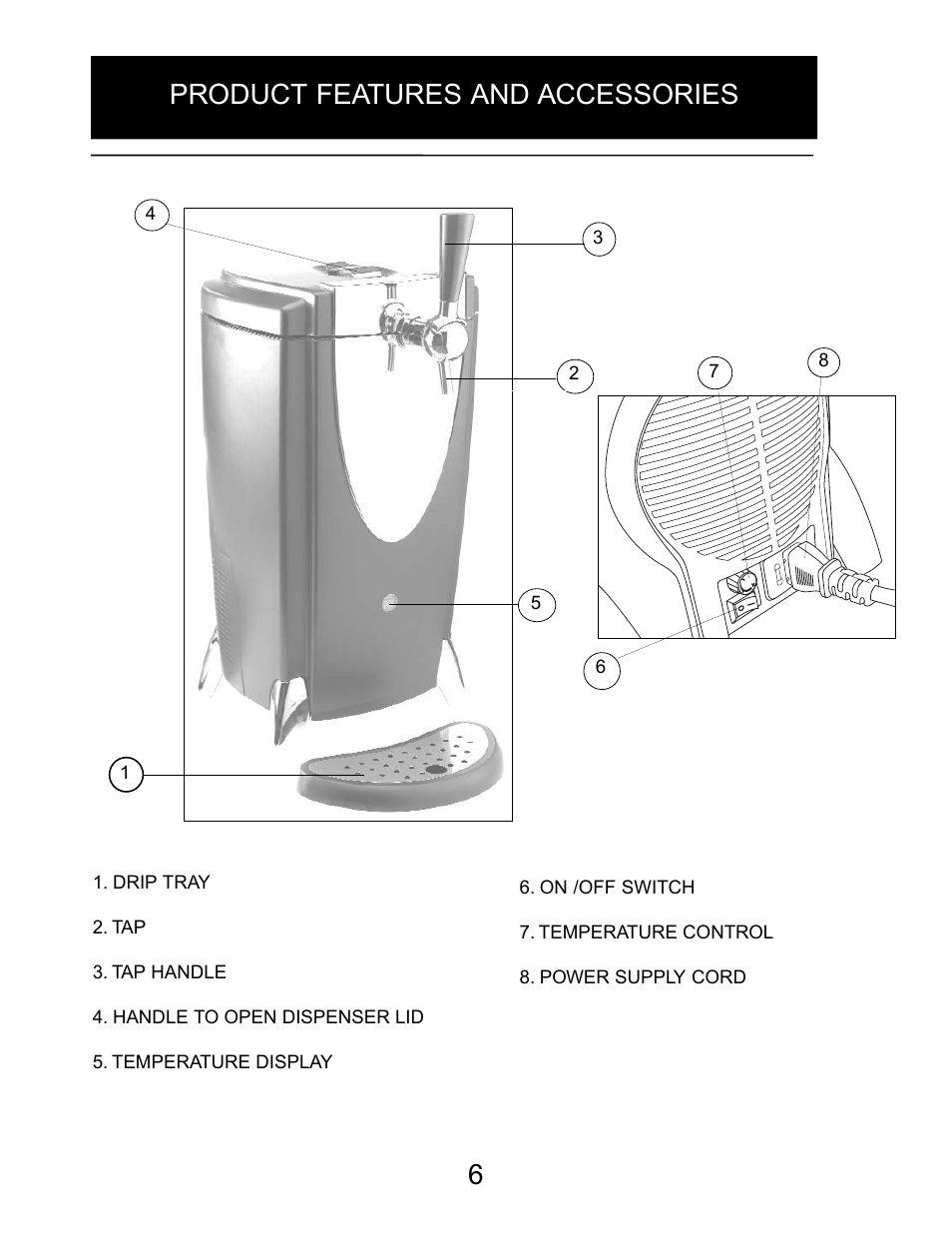 Product features and accessories | Danby DBD5L User Manual | Page 6 / 22