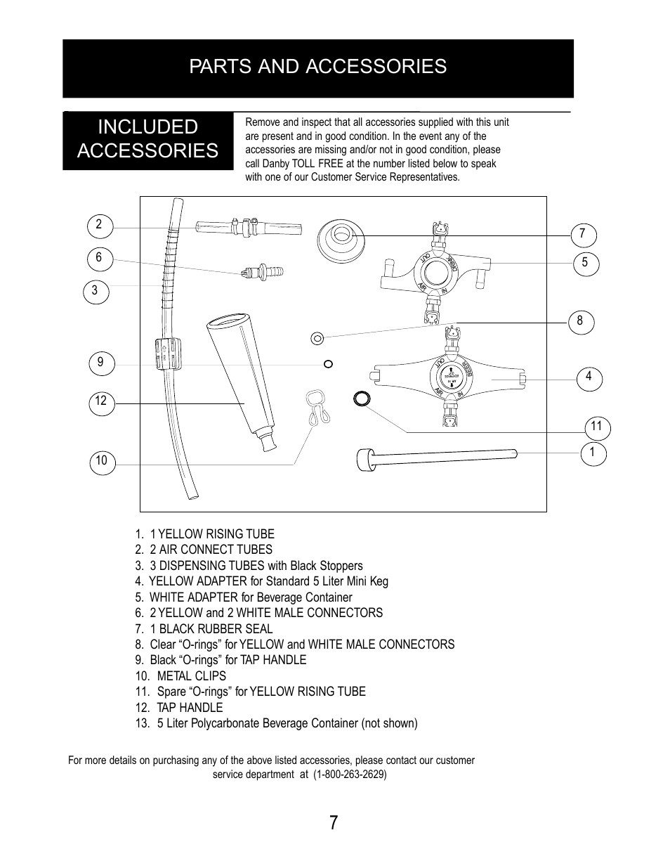 Parts and accessories included accessories 7 | Danby DBD5L User Manual | Page 7 / 22