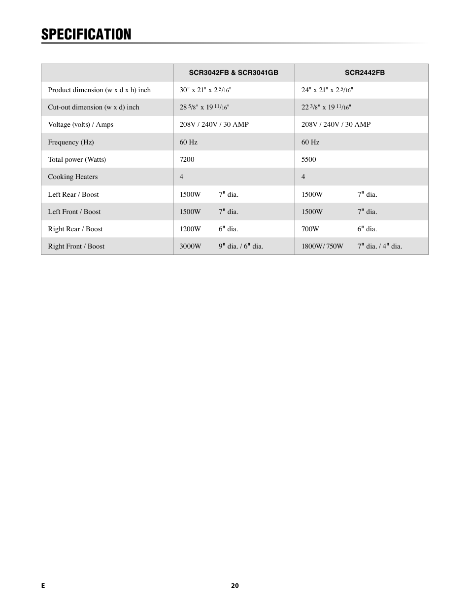 Specification | Sharp 24 Inch Drop-In Cooktop Owner Manual User Manual | Page 20 / 44