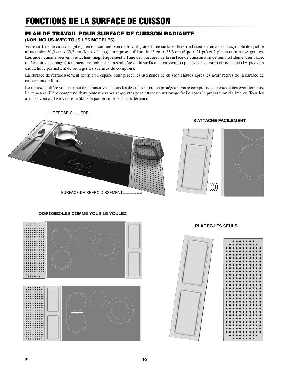 Sharp 24 Inch Drop-In Cooktop Owner Manual User Manual | Page 32 / 44