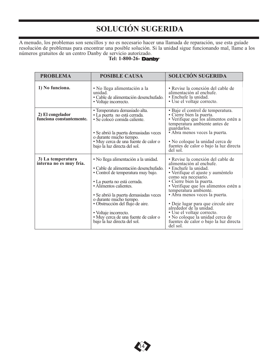 Solución sugerida | Danby DUF808BSLE User Manual | Page 13 / 14