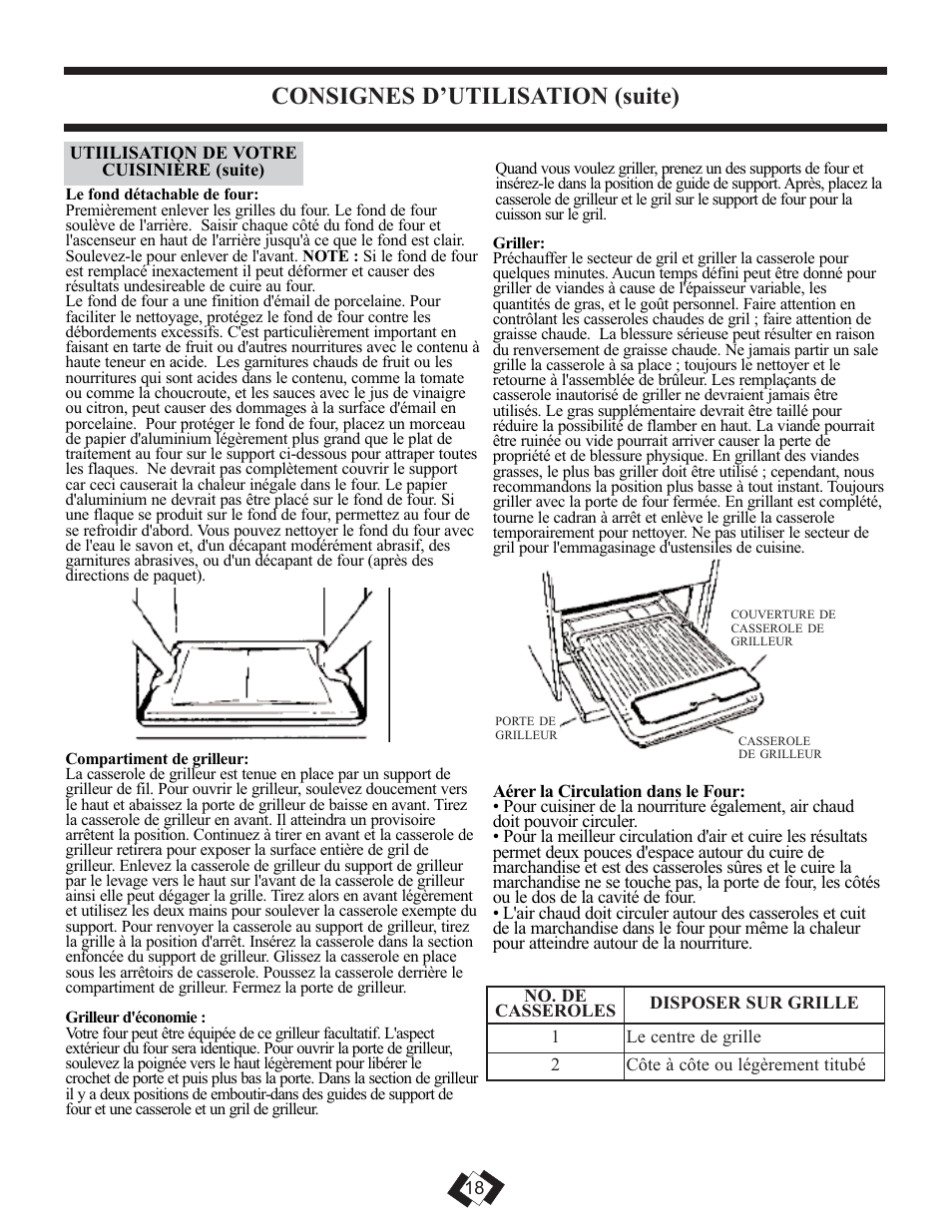 Consignes d’utilisation (suite) | Danby DR2009WGLP User Manual | Page 30 / 35