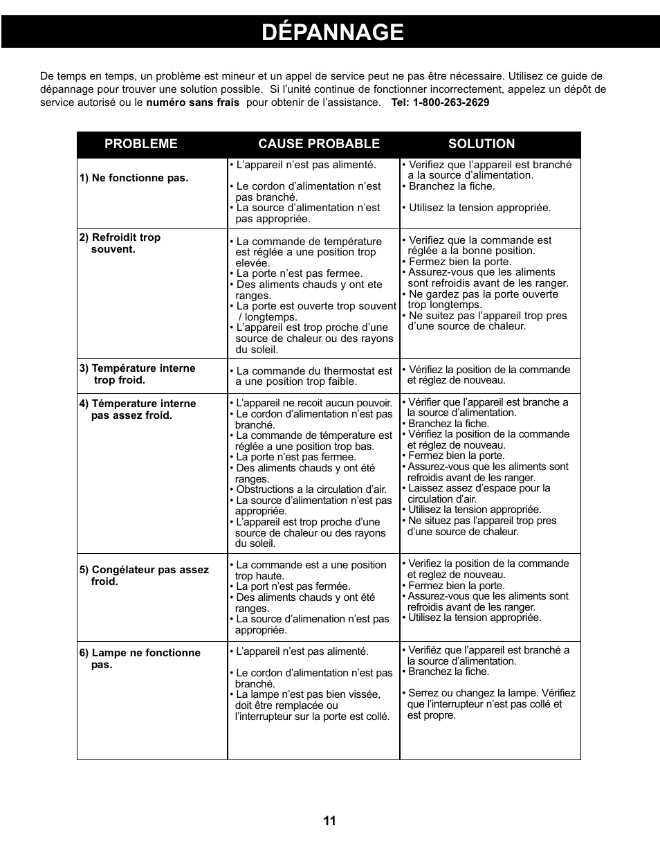 Dépannage | Danby DFF311WDD User Manual | Page 13 / 21