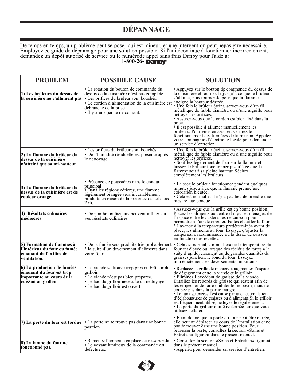 Dépannage, Problem possible cause solution | Danby DR299BLSGLP User Manual | Page 33 / 35