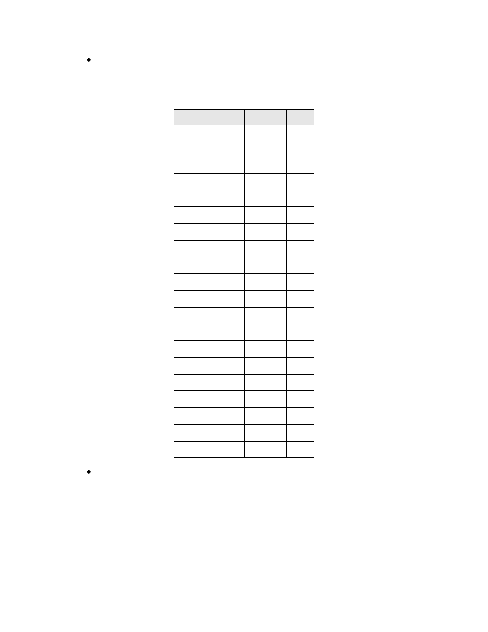 Data Technology PRO MASTER 2500 User Manual | Page 3 / 11