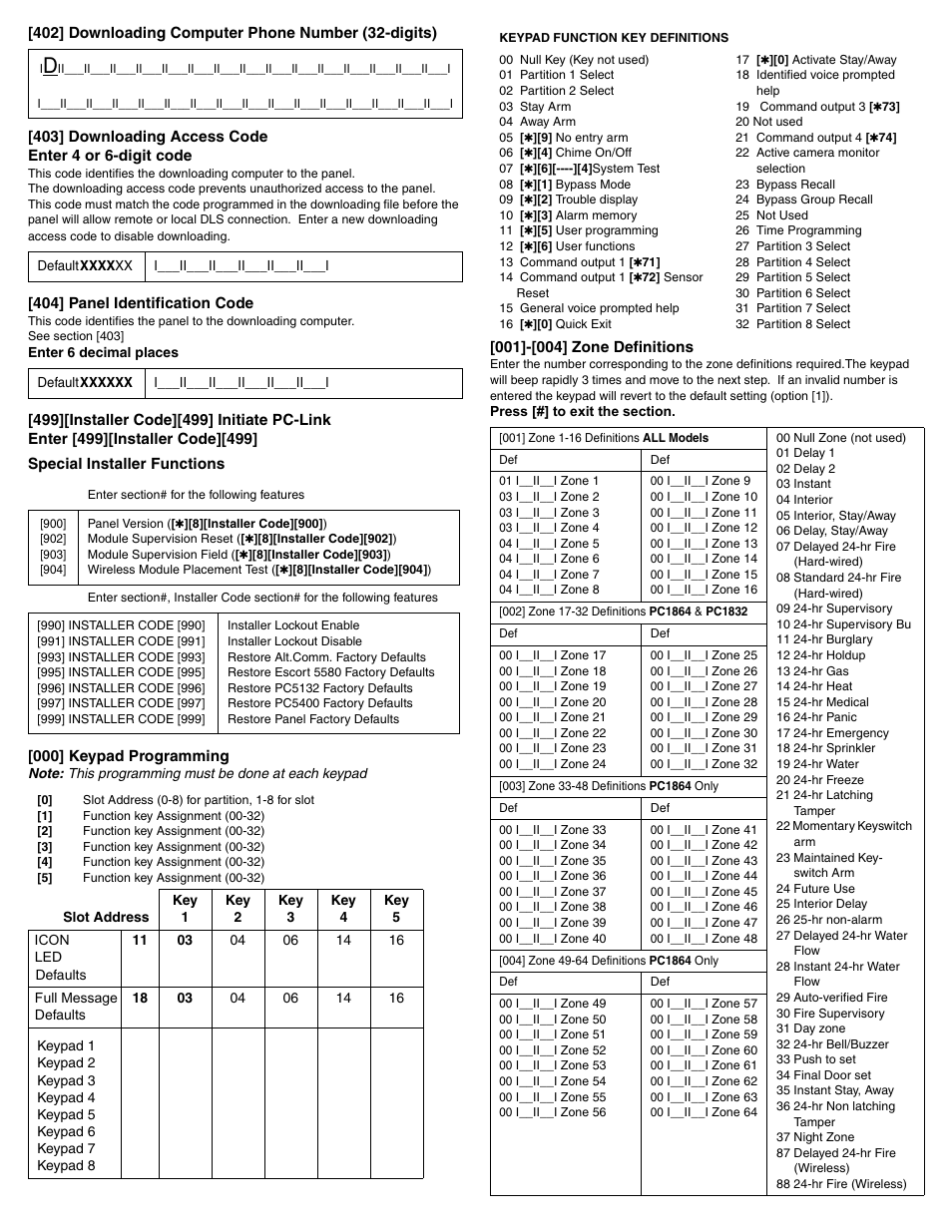 DSC POWERSERIES PC1616 User Manual | Page 10 / 16