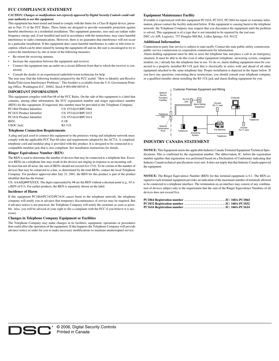 Fcc compliance statement, Industry canada statement, 2006, digital security controls printed in canada | DSC POWERSERIES PC1616 User Manual | Page 16 / 16