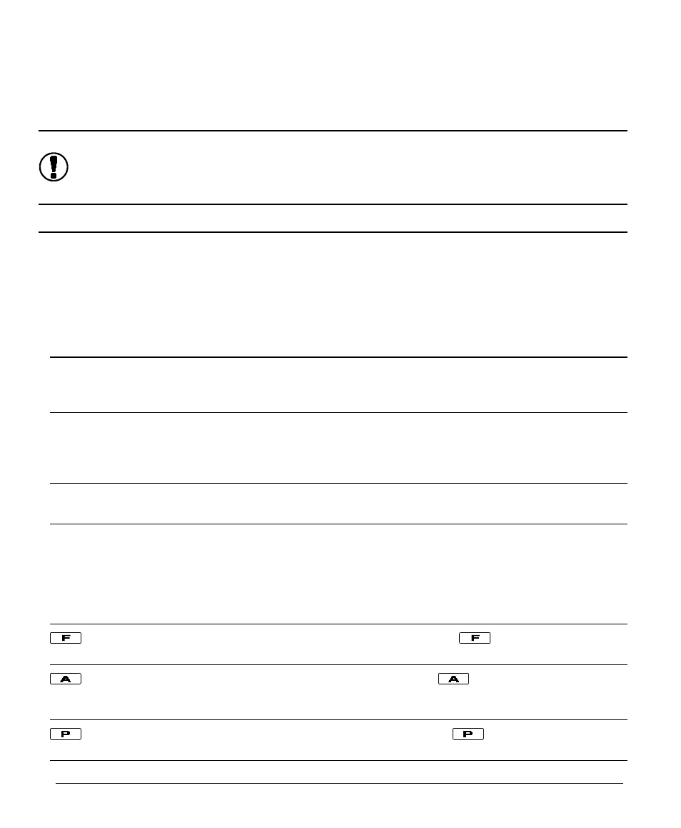 8 sounder functions, Sounder functions, 8sounder functions | DSC WLS900 User Manual | Page 18 / 28