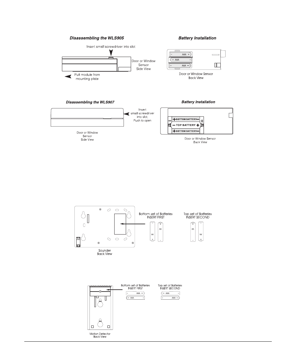 9c - door or window sensor, 9d - sounder, 9e - motion detector | DSC WLS900 User Manual | Page 20 / 28