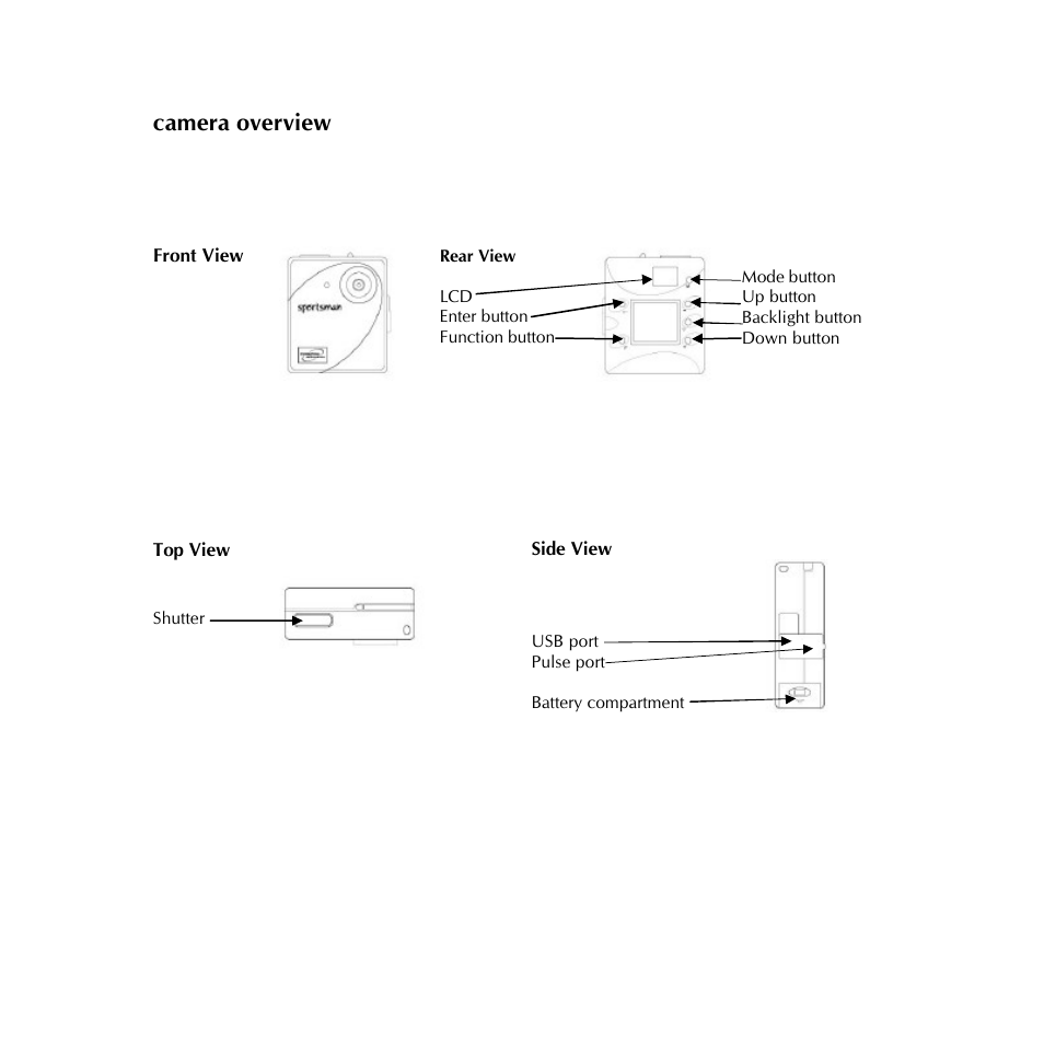 Camera overview | Digital Dream sportsman User Manual | Page 6 / 34