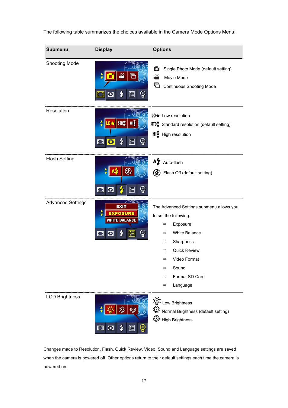 Digital Dream quantum 3.2 User Manual | Page 15 / 35