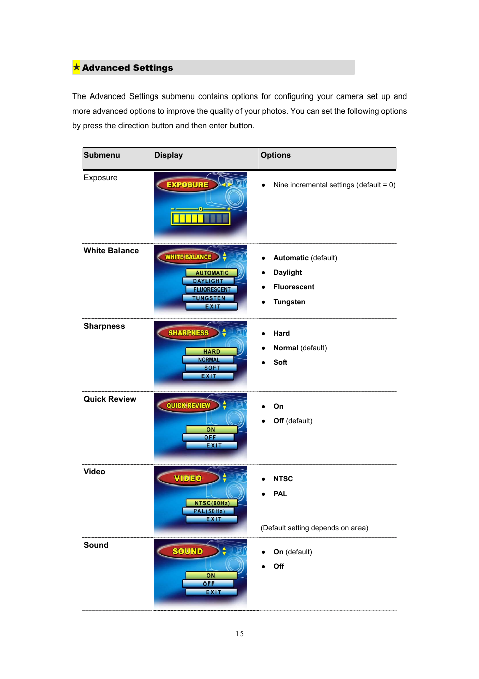 Digital Dream quantum 3.2 User Manual | Page 18 / 35