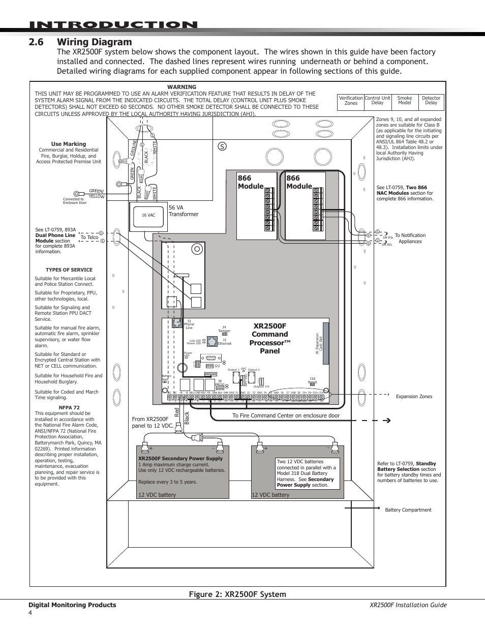 6 wiring diagram, Wiring diagram, Introduction 2.6 wiring diagram | Xr2500f command processor™ panel | DMP Electronics XR2500F User Manual | Page 12 / 60