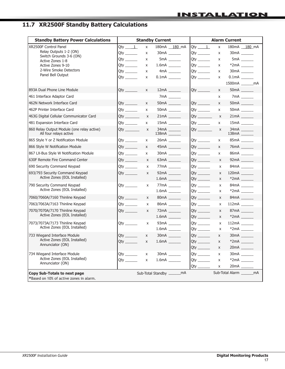7 xr2500f standby battery calculations | DMP Electronics XR2500F User Manual | Page 25 / 60