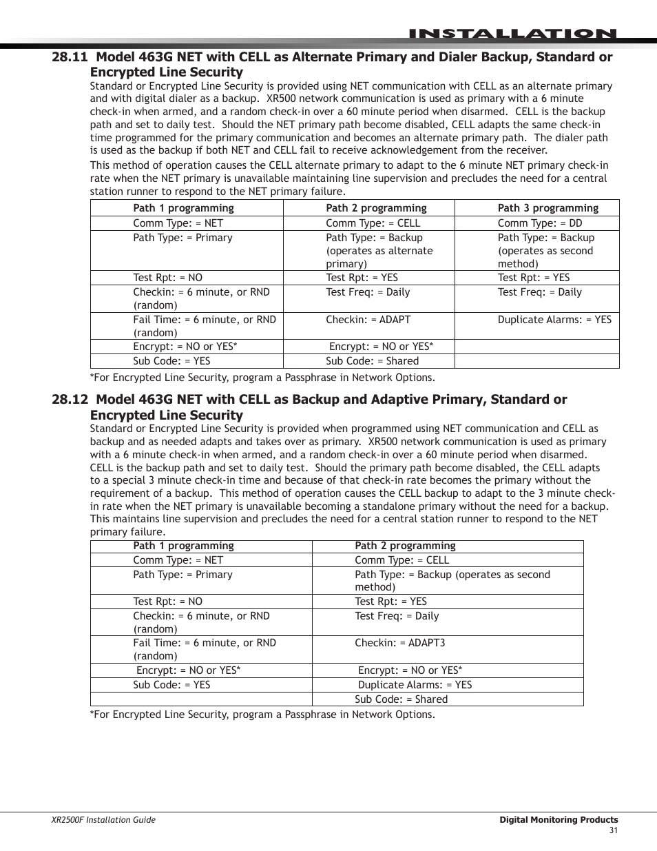Standard or encrypted line security, Or encrypted line security | DMP Electronics XR2500F User Manual | Page 39 / 60